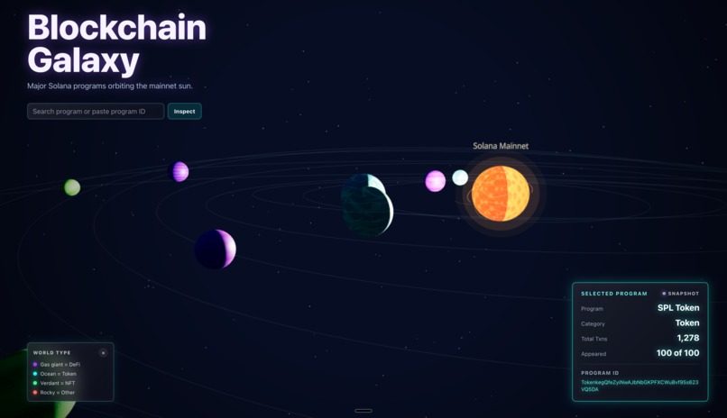 Blockchain Galaxy  – screenshot 3