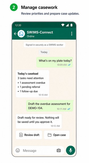 SWIMS-CONNECT – screenshot 4
