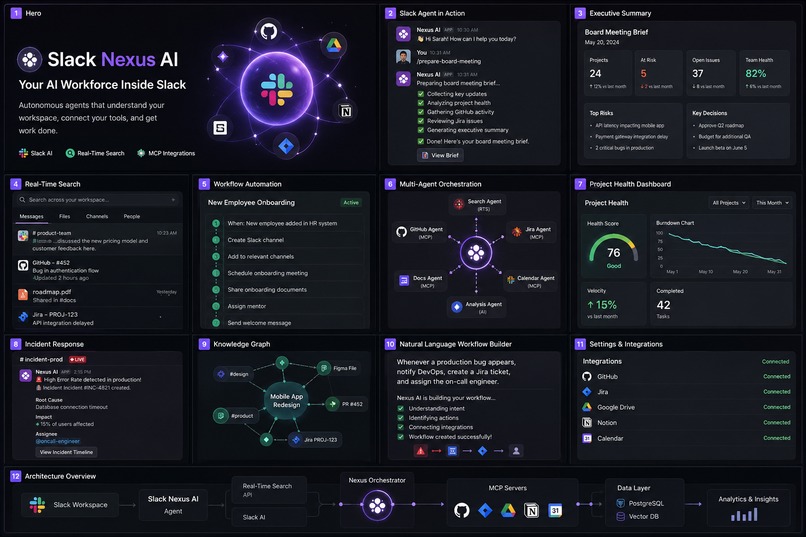 Slack Nexus AI – screenshot 1