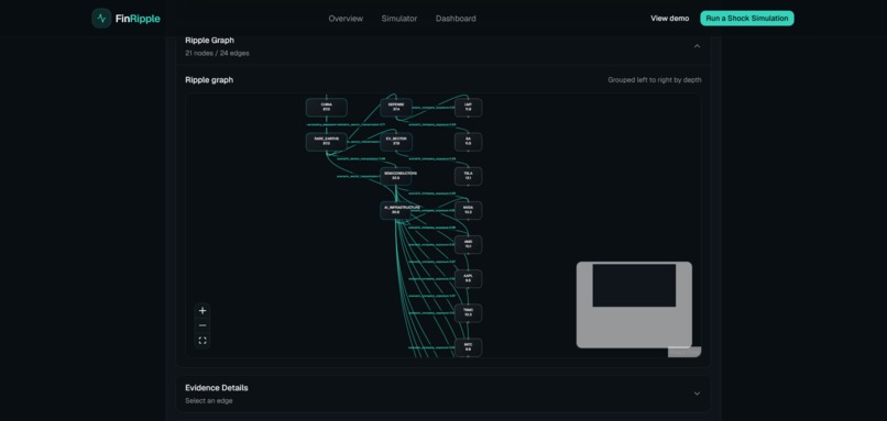 FinRipple – screenshot 1
