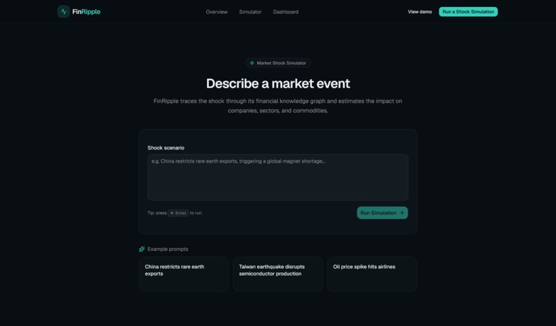 FinRipple – screenshot 2