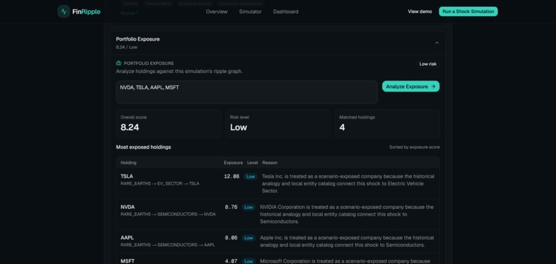 FinRipple – screenshot 3