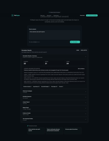 FinRipple – screenshot 5