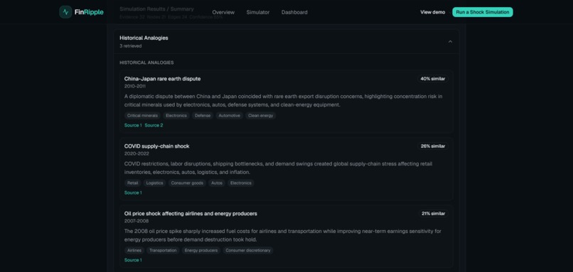 FinRipple – screenshot 6