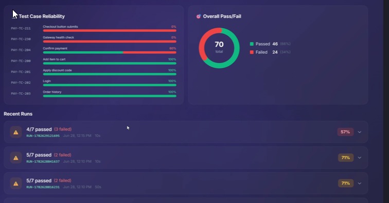 Quorra – screenshot 2