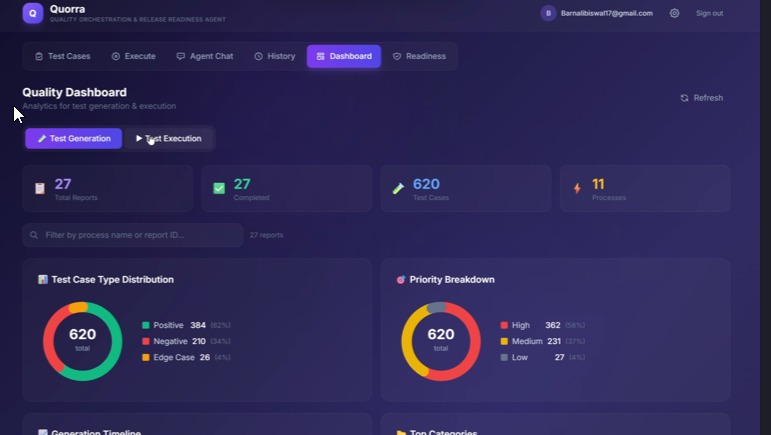 Quorra – screenshot 4