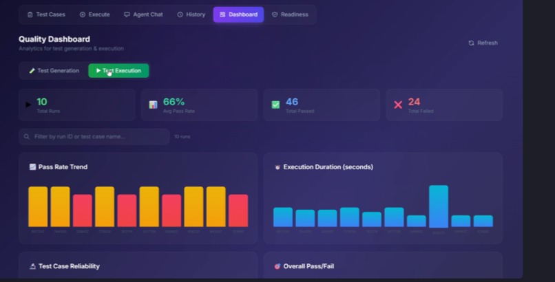 Quorra – screenshot 6