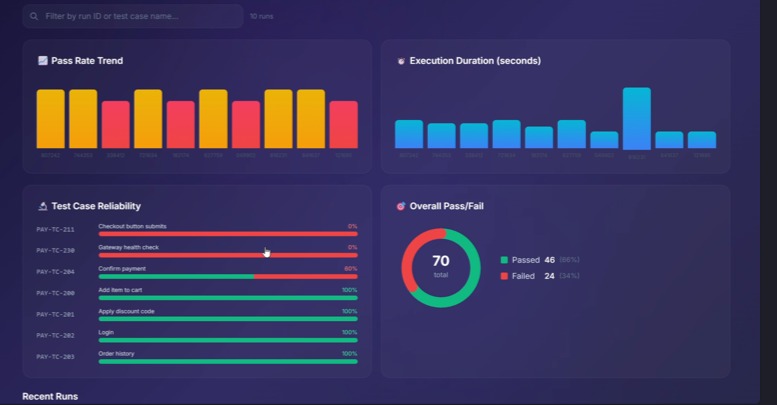 Quorra – screenshot 7