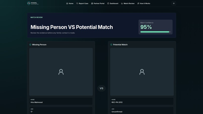 Viasil  – screenshot 6
