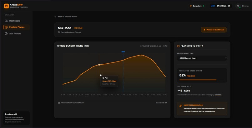 Crowdliner  – screenshot 3