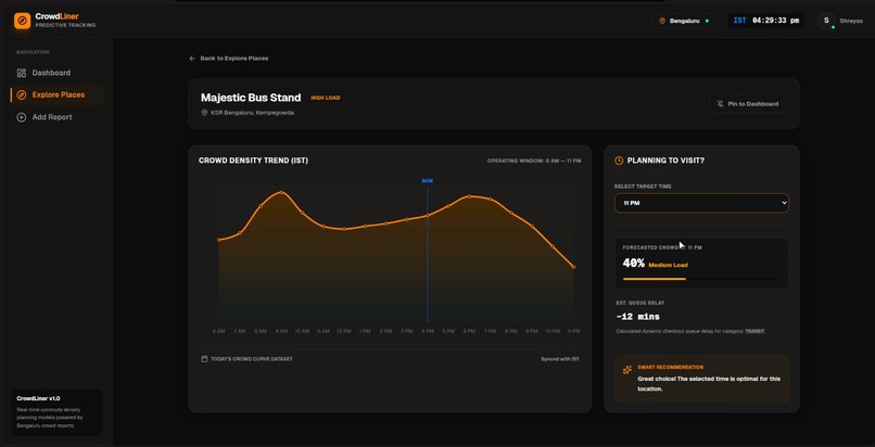 Crowdliner  – screenshot 7