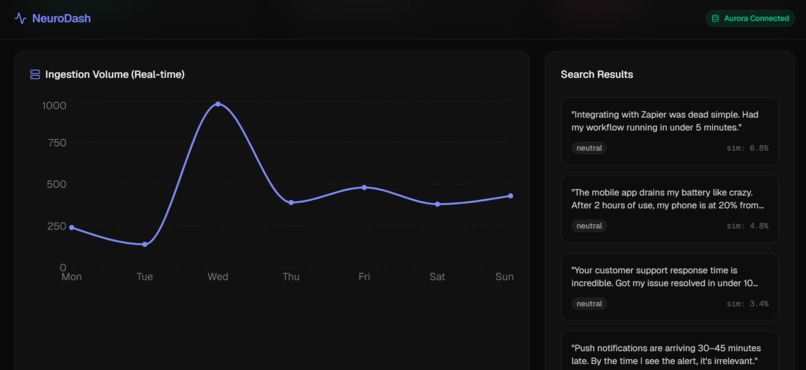 NeuroDash – screenshot 1