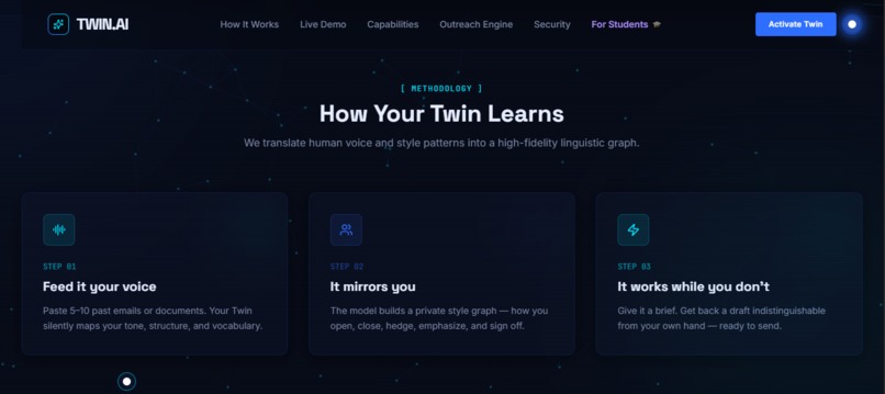 AI Digital Twin – screenshot 2