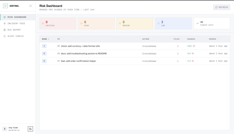 Sentinel – screenshot 4