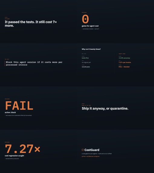 CostGuard — cost-regression testing for AI agents – screenshot 2