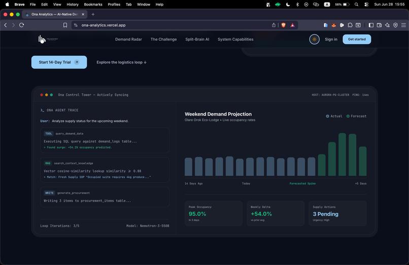 Ona Analytics – screenshot 1