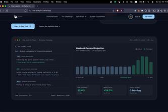 Ona Analytics
