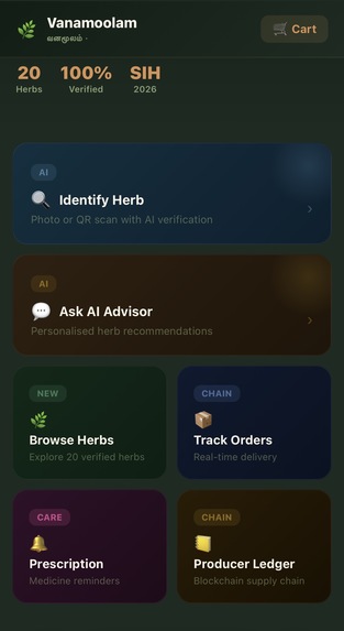 AyurTrace: Blockchain-Based Geo-Tagged Traceability System  – screenshot 2