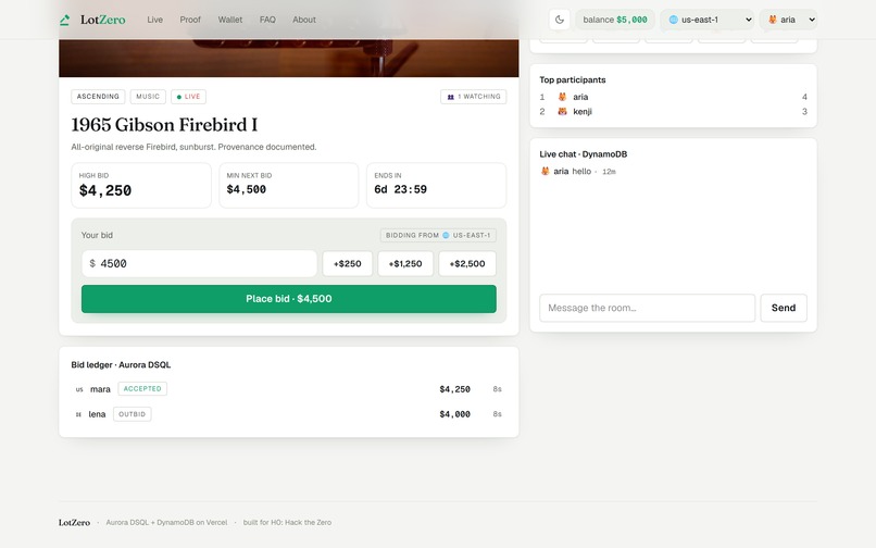 LotZero, global live auctions with zero oversells – screenshot 6