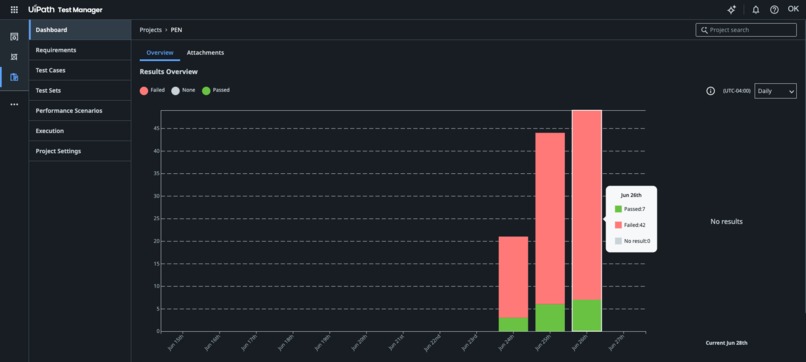 Penetron – screenshot 3