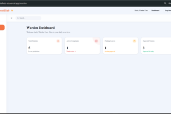 Hostelhub
