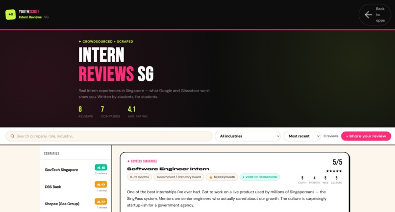 youthscout  – screenshot 5