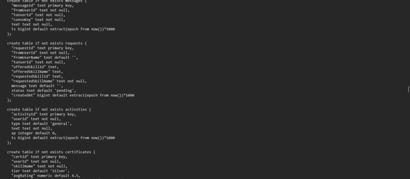 SKILL-SWAP  – screenshot 2