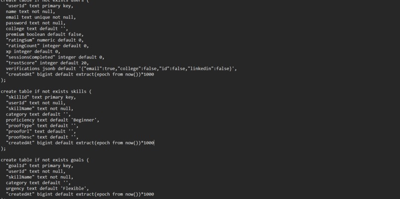 SKILL-SWAP  – screenshot 3