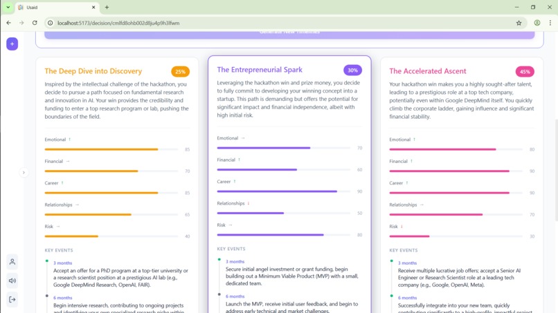 Usaid – screenshot 5
