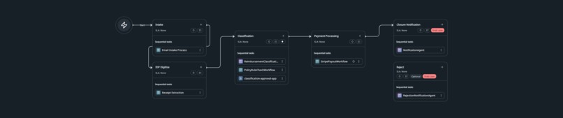 ClaimAgent: AI-Orchestrated Reimbursements – screenshot 1