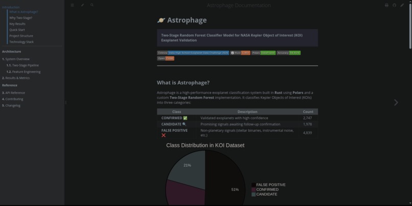 Astrophage – screenshot 10