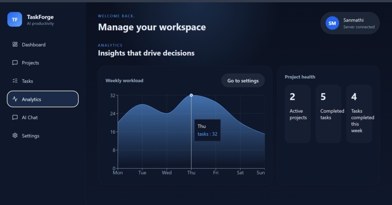 Task-Forge AI – screenshot 3