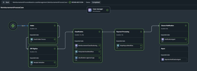 ClaimAgent: AI-Orchestrated Reimbursements – screenshot 9