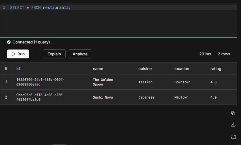 Perfect Tables - Restaurant Booking Platform – screenshot 5