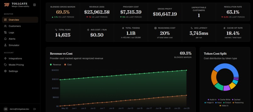 Tollgate - Real-Time Margin Observability for AI Agents – screenshot 2
