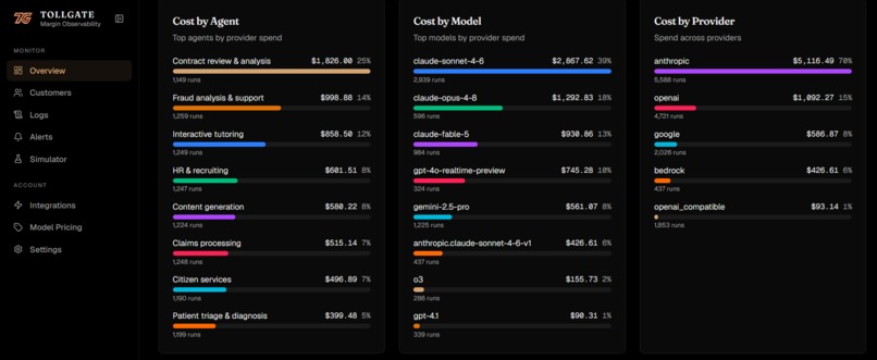 Tollgate - Real-Time Margin Observability for AI Agents – screenshot 3