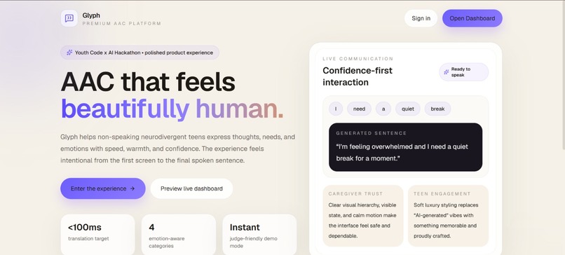 Glyph: Dynamic AI Communication Canvas – screenshot 1