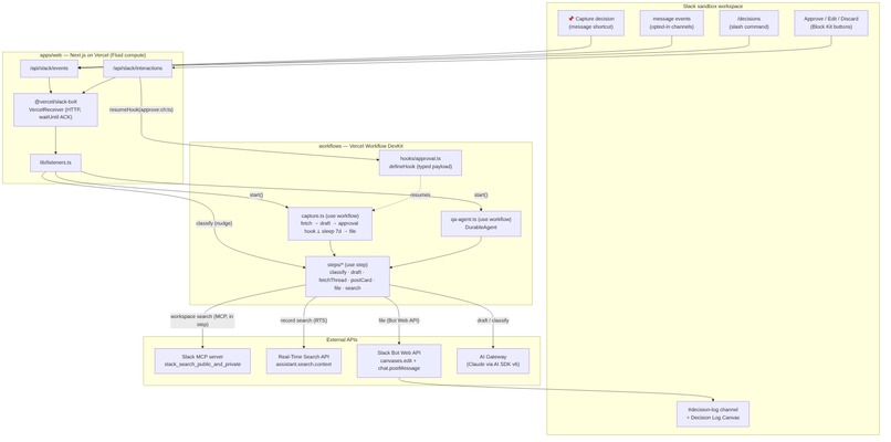 Quorum – screenshot 1
