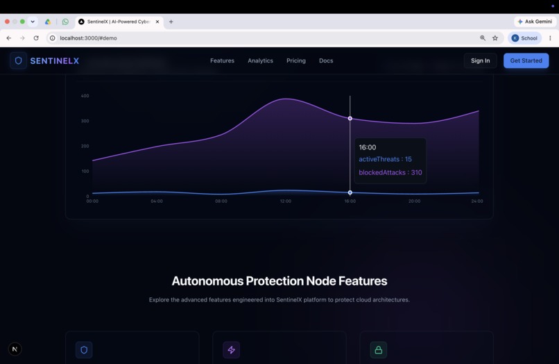 SentinelX- AI powered cyber security command center – screenshot 3