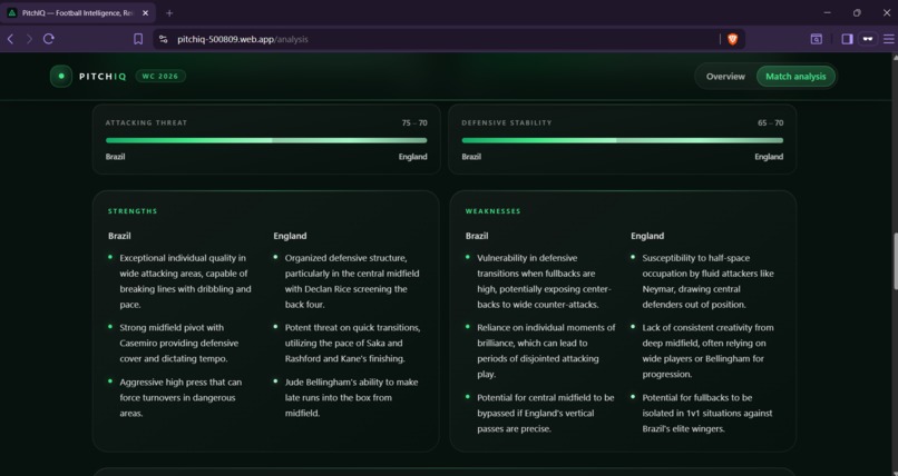 PitchIQ – screenshot 6