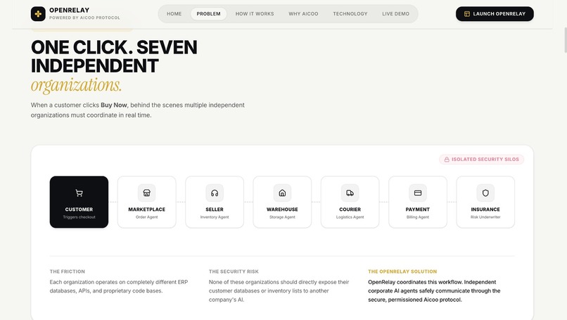 OpenRelay – screenshot 2