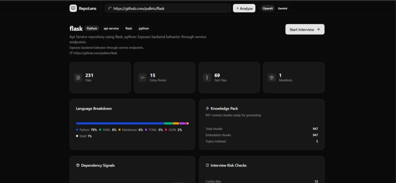 RepoLens – screenshot 2
