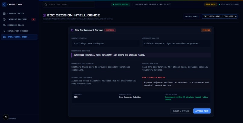 Crisis Twin – screenshot 3