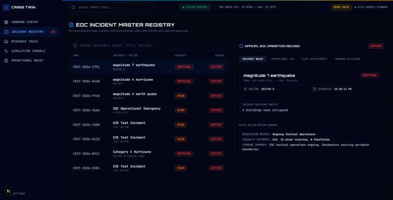 Crisis Twin – screenshot 4