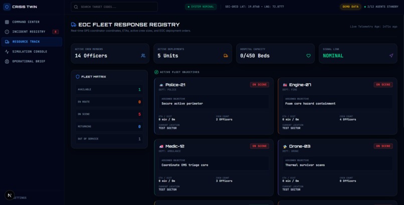 Crisis Twin – screenshot 5
