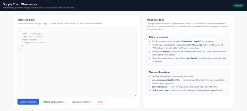 Supply Chain Observatory – screenshot 1