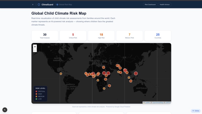 ClimaGuard – screenshot 9