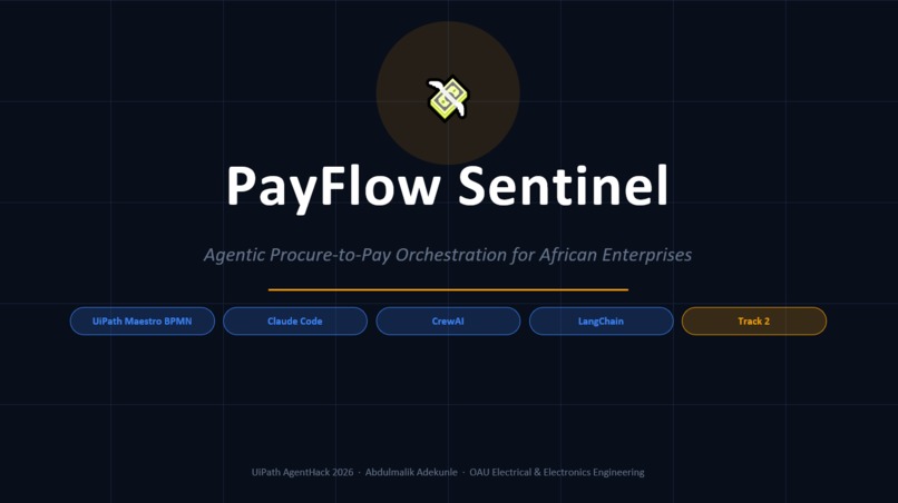 PayFlow Sentinel — Agentic Procure-to-Pay Orchestration – screenshot 1