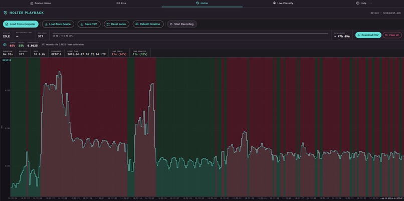 NeckQuest – screenshot 2