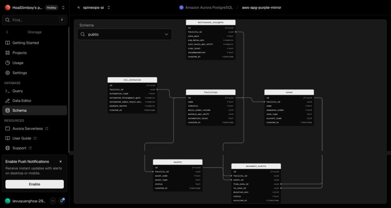 SpineOps AI – screenshot 5